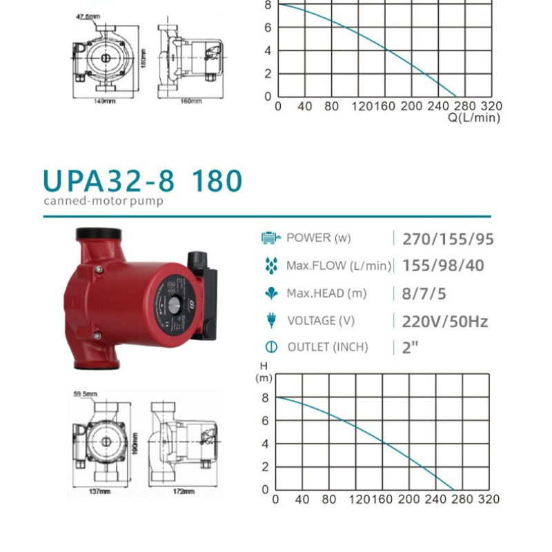 부스터 펌프 220v 50HZ 미니 샤워 부스터 펌프  - Home Bathroom Pressure Pump 리뷰 및 가격